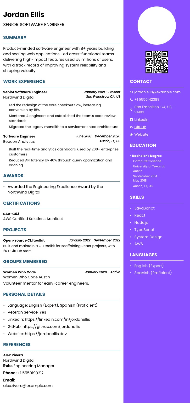 Canvas UX/UI